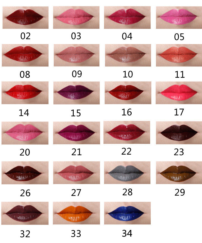 Sweet Lips